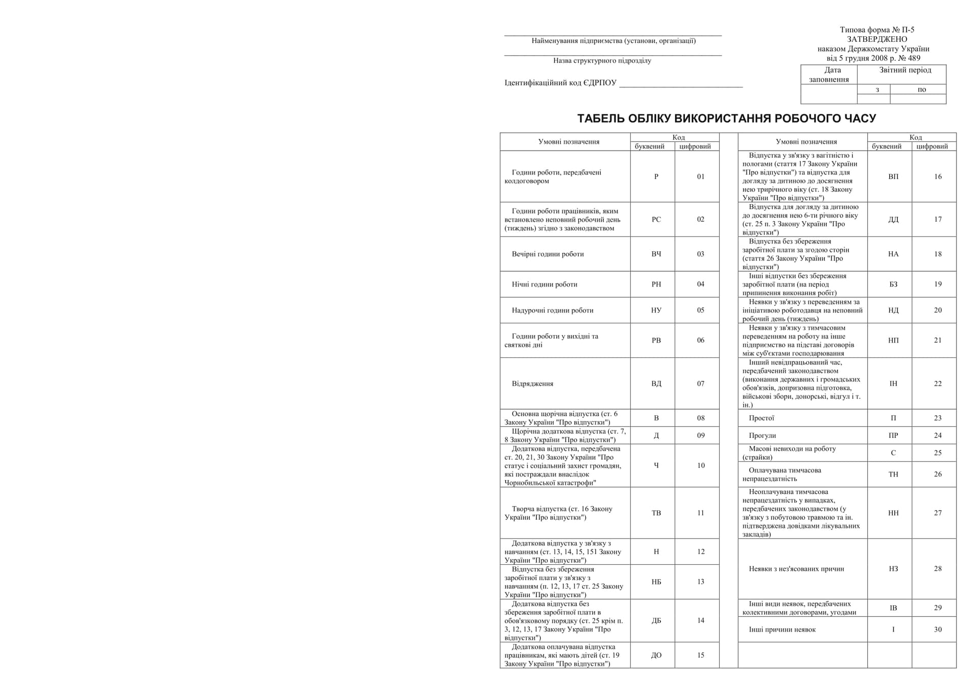 Табель обліку робочого часу А3 100 шт офсет тип форми П-5 (5)