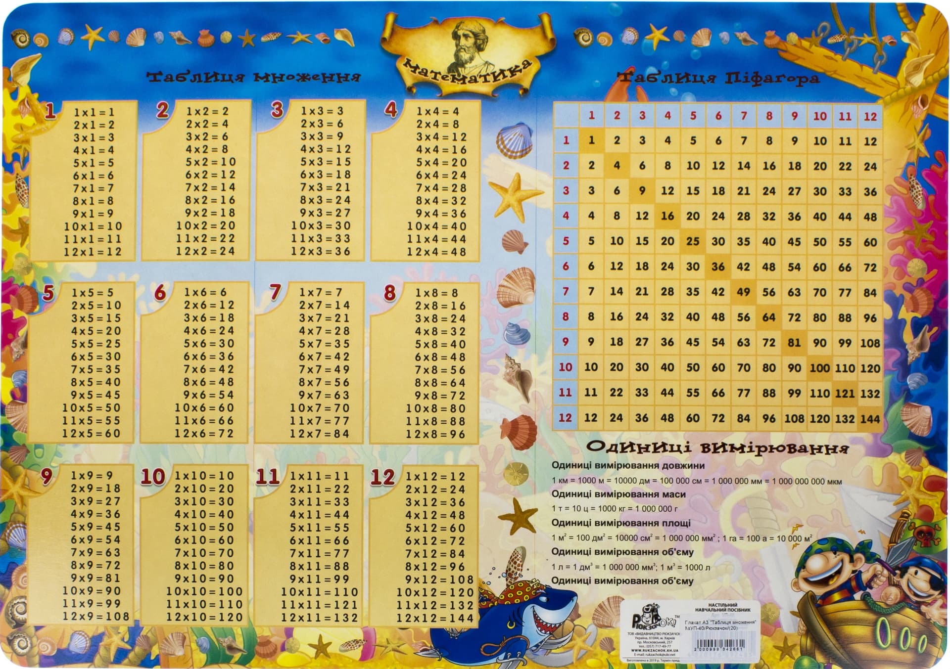 Плакат A3 Таблиця множення Рюкзачок (20) УП-40
